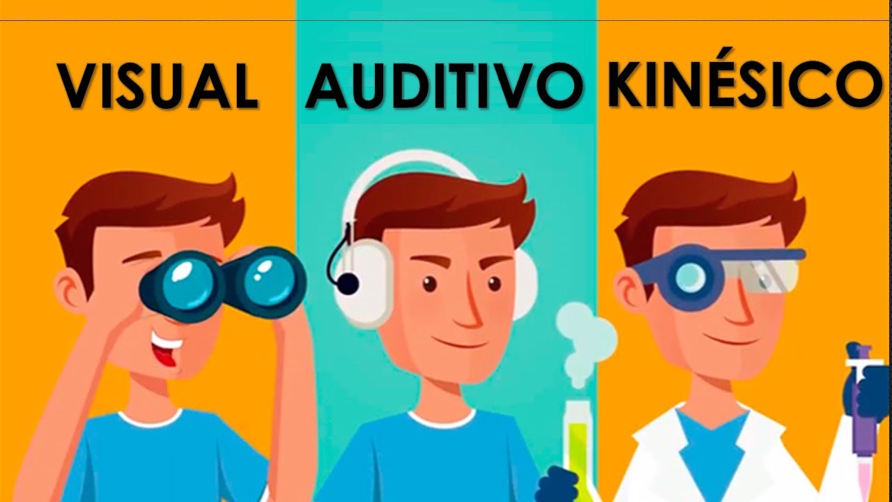 ACTIVIDADES VAK EN EL AULA – 